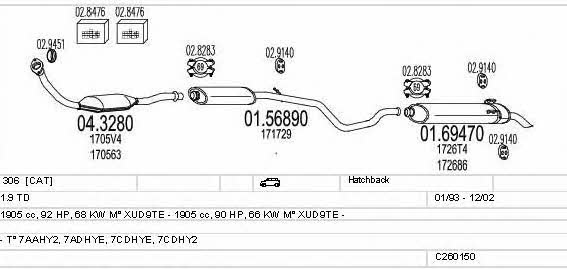 C260150017783 Mts Exhaust system