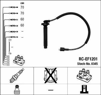 NGK 0345 Ignition cable kit 0345