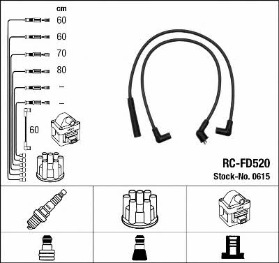 Buy NGK 0615 at a low price in United Arab Emirates!