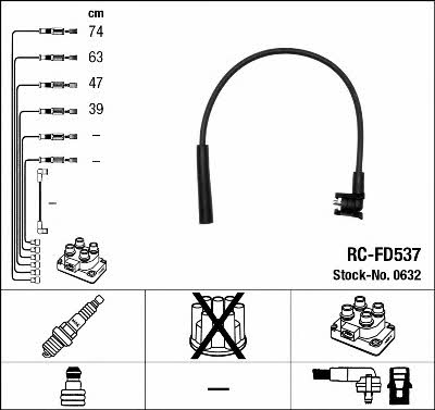 NGK 0632 Ignition cable kit 0632