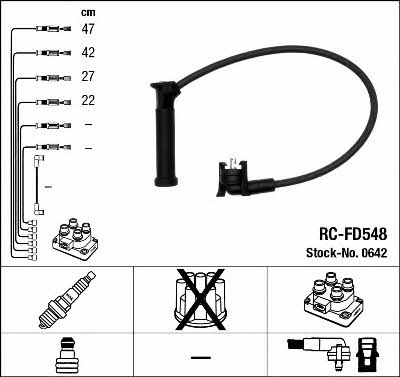 Buy NGK 0642 at a low price in United Arab Emirates!