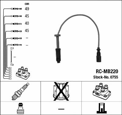 Buy NGK 0755 at a low price in United Arab Emirates!