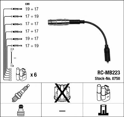 Buy NGK 0758 at a low price in United Arab Emirates!