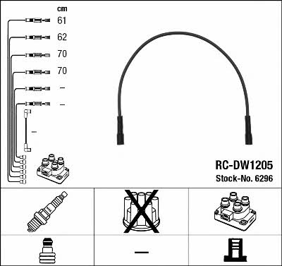 NGK 6296 Ignition cable kit 6296