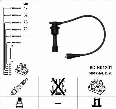 NGK 2570 Ignition cable kit 2570