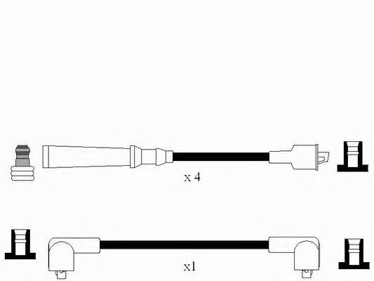 NGK 8223 Ignition cable kit 8223