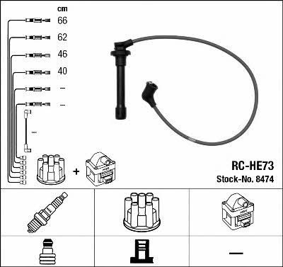 NGK 8474 Ignition cable kit 8474