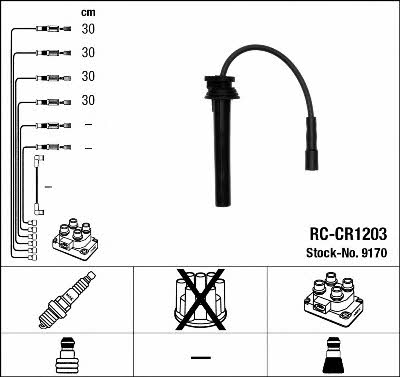 NGK 9170 Ignition cable kit 9170