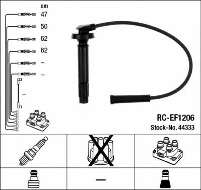 NGK 44333 Ignition cable kit 44333