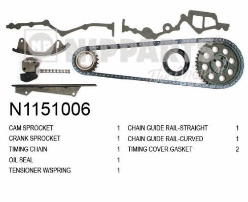 Nipparts N1151006 Timing chain kit N1151006