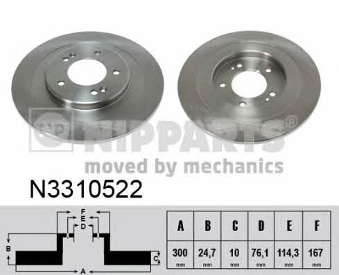 Nipparts N3310522 Rear brake disc, non-ventilated N3310522