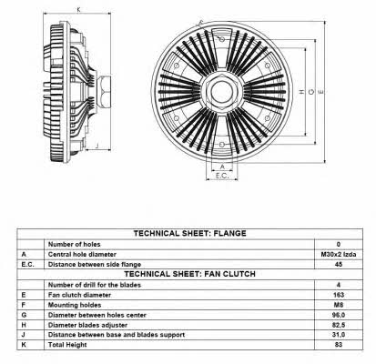 NRF Viscous coupling assembly – price 660 PLN
