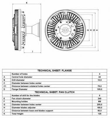 Cooling fan clutch Iveco: 49096 NRF Viscous coupling assembly