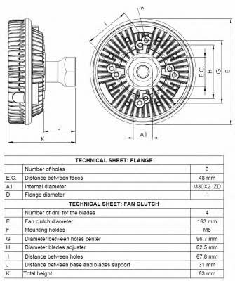 NRF Viscous coupling assembly – price 684 PLN
