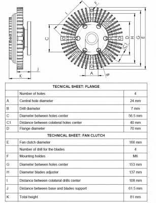 NRF Viscous coupling assembly – price [object Object] PLN