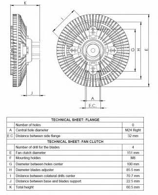 NRF Viscous coupling assembly – price 184 PLN