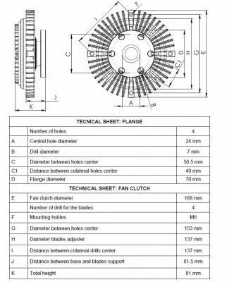 NRF Viscous coupling assembly – price [object Object] PLN