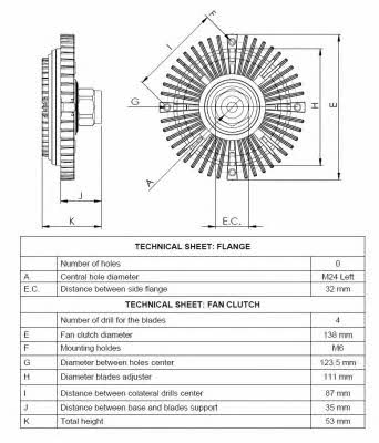 NRF Viscous coupling assembly – price 174 PLN