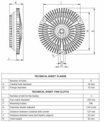 NRF Viscous coupling assembly – price [object Object] PLN