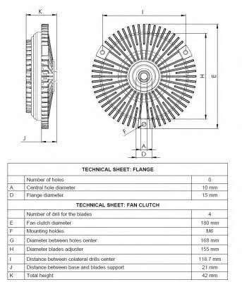 NRF Viscous coupling assembly – price 246 PLN