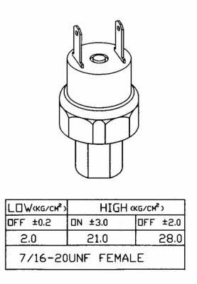 NRF AC pressure switch – price 17 PLN