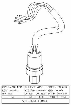 NRF AC pressure switch – price 69 PLN