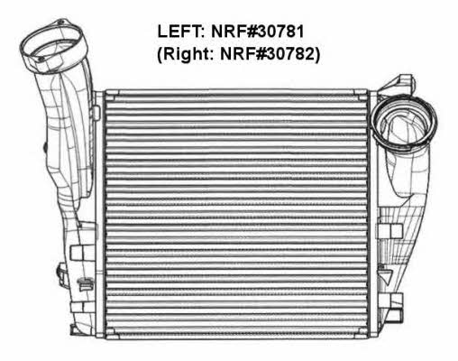 NRF 30781 Intercooler, charger 30781