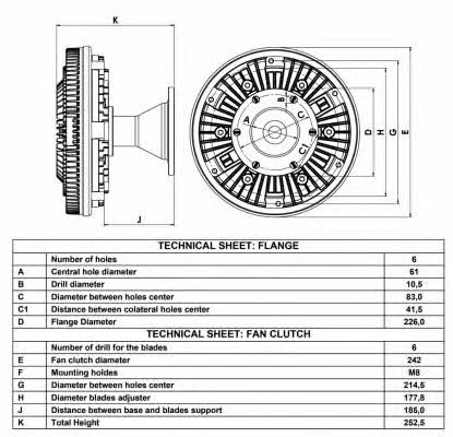 NRF Viscous coupling assembly – price 1804 PLN