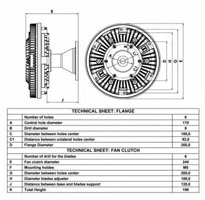 NRF Viscous coupling assembly – price [object Object] PLN
