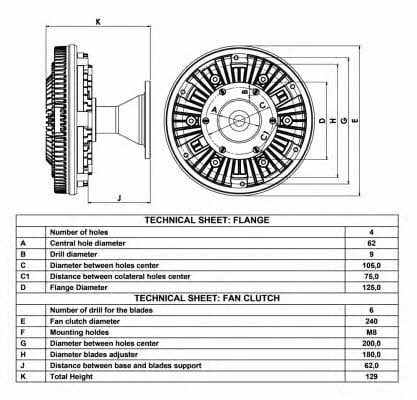 NRF Viscous coupling assembly – price 773 PLN