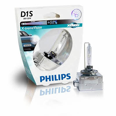 Buy Philips 85415XVS1 – good price at EXIST.AE!