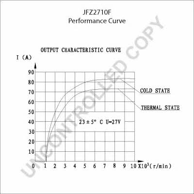  JFZ2710F Alternator JFZ2710F