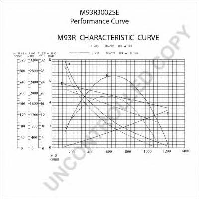  M93R3002SE Starter M93R3002SE