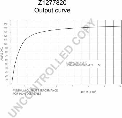  1277820 Alternator 1277820