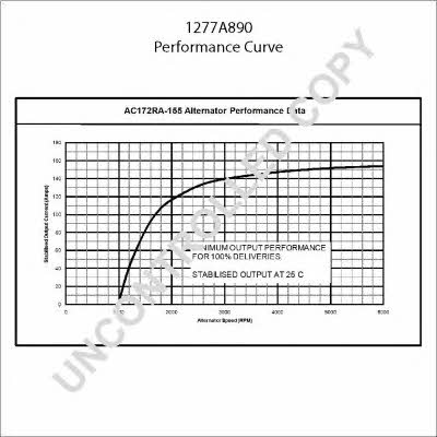 1277A890 Prestolite electric Alternator