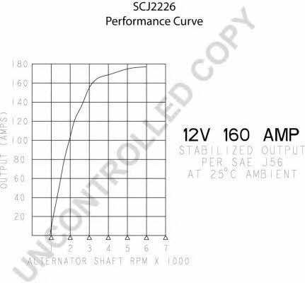  SCJ2226 Alternator SCJ2226