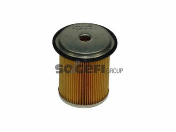 Buy Purflux C480 – good price at EXIST.AE!