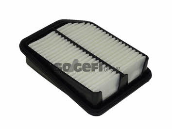 Air filter Purflux A1245