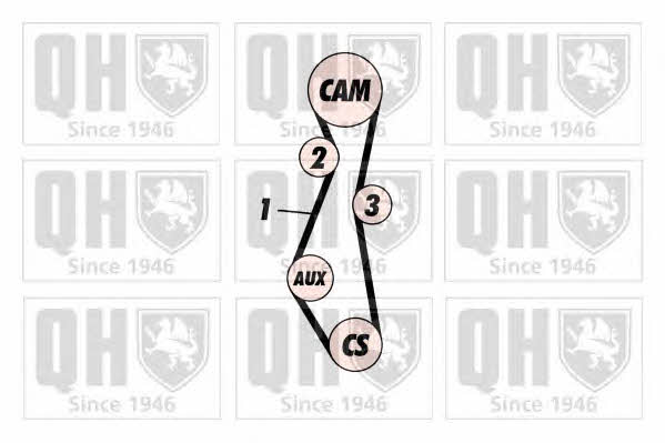 Quinton Hazell QBK111 Timing Belt Kit QBK111