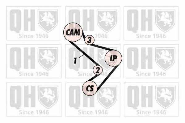 Quinton Hazell QBK159 Timing Belt Kit QBK159