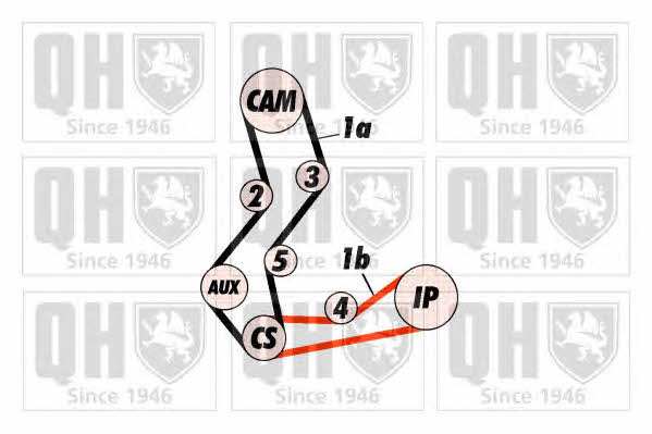 Quinton Hazell QBK235P Timing Belt Kit QBK235P