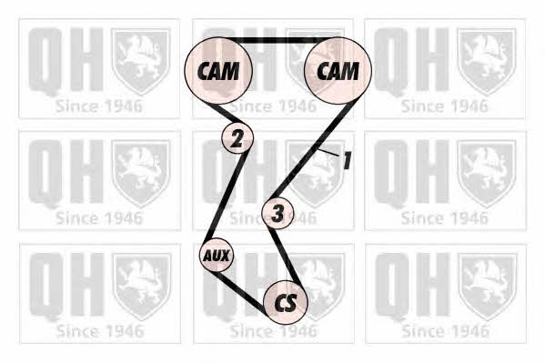 Quinton Hazell QBK248 Timing Belt Kit QBK248