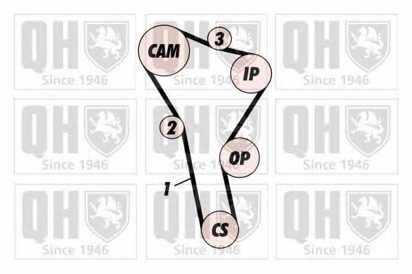 Quinton Hazell QBK257 Timing Belt Kit QBK257