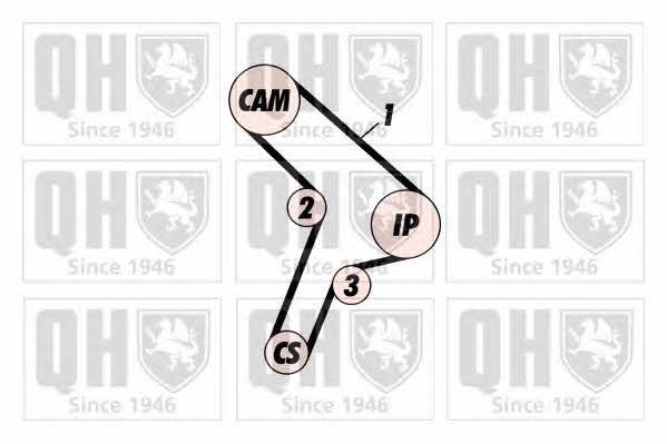 Quinton Hazell QBK304 Timing Belt Kit QBK304