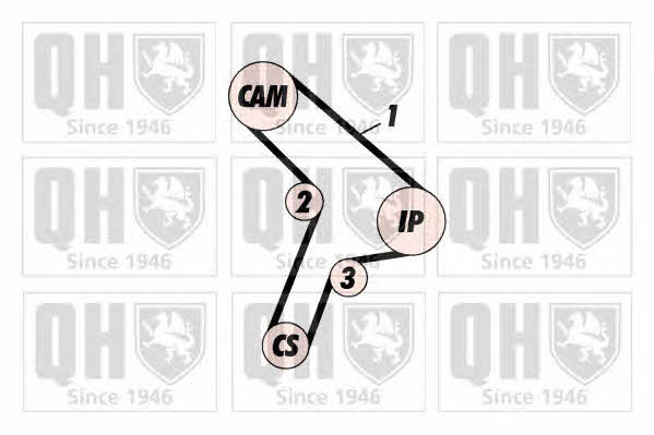  QBK307 Timing Belt Kit QBK307