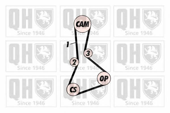 Quinton Hazell QBK365 Timing Belt Kit QBK365