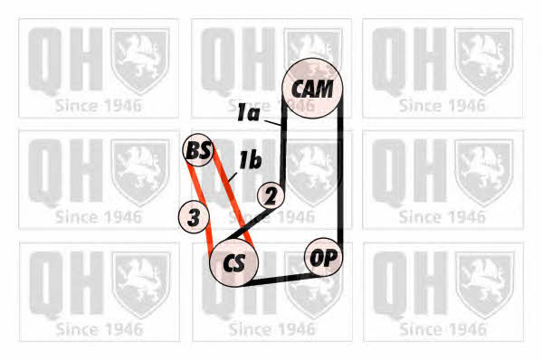 Quinton Hazell QBK523 Timing Belt Kit QBK523