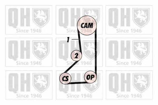 Quinton Hazell QBK533 Timing Belt Kit QBK533
