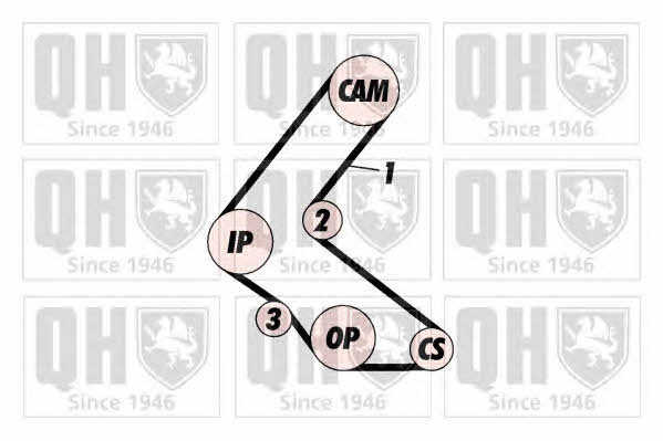 Quinton Hazell QBK571 Timing Belt Kit QBK571