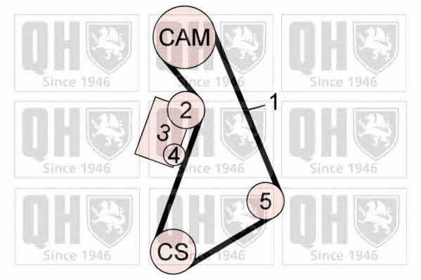  QBK643 Timing Belt Kit QBK643